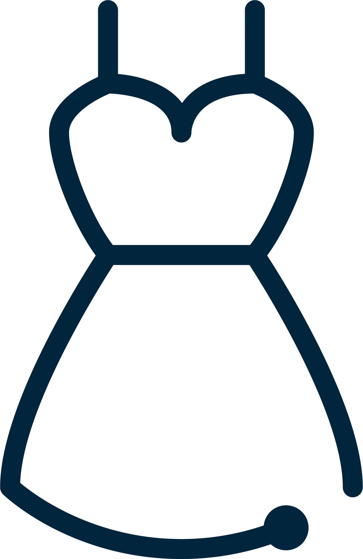 Software para Boutique y Tienda de Ropa